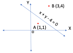 determining position