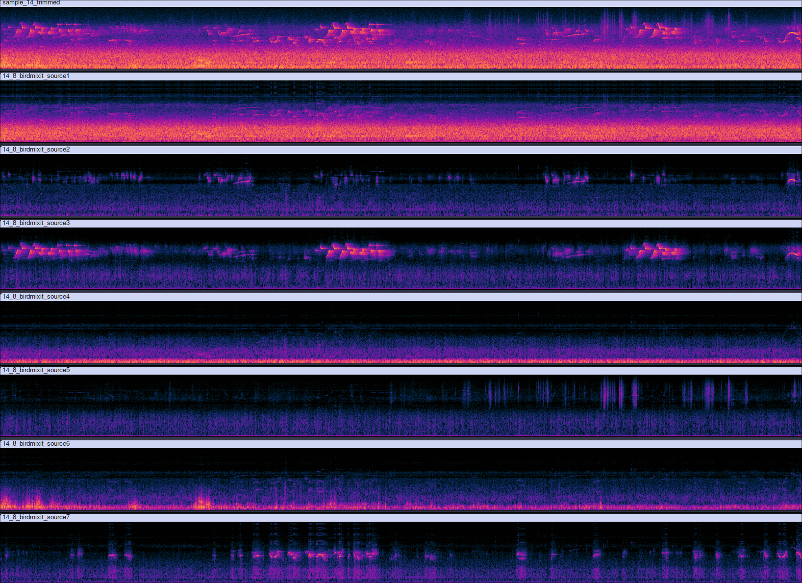 sample 1 spectrograms from Perch inference results